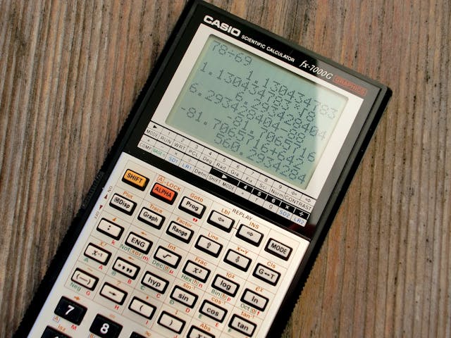 Calculator with a math equation on it